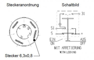 Schalter